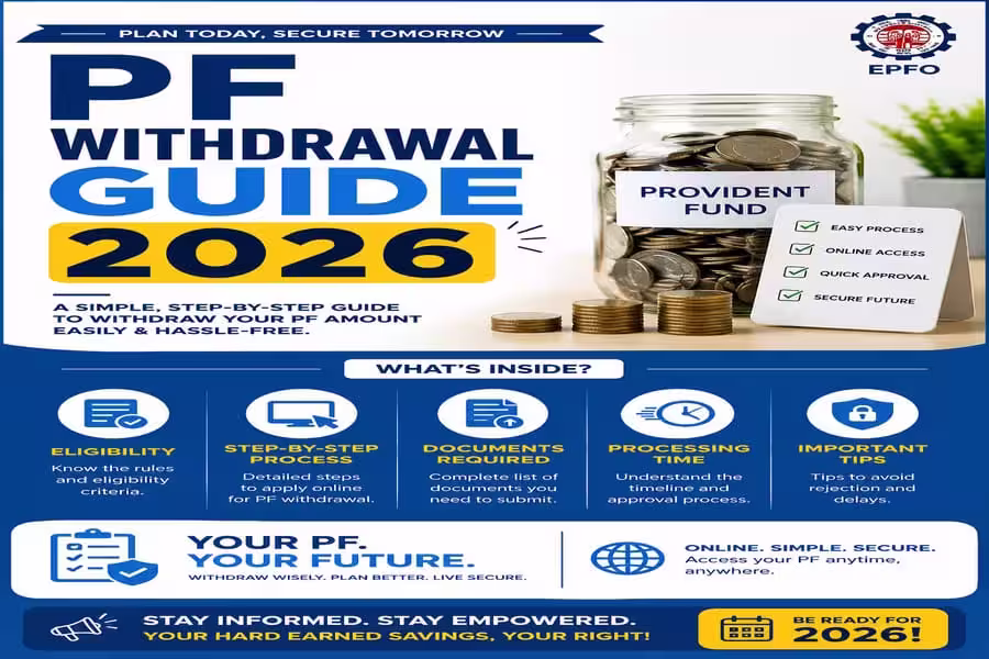 PF Withdrawal Guide 2026: Check New EPFO Rules and Online Process
