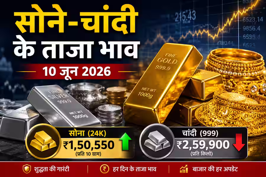 सोना महंगा हुआ या सस्ता? 10 जून के गोल्ड और सिल्वर रेट यहां देखें