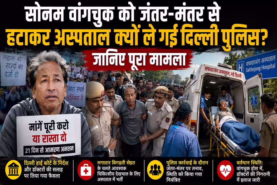 दिल्ली पुलिस ने सोनम वांगचुक को जंतर-मंतर से हटाया, अस्पताल ले जाने पर मचा हंगामा
