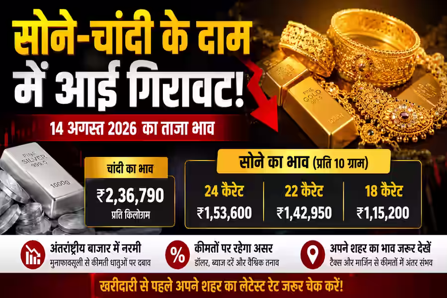 सोने-चांदी के भाव में बड़ी गिरावट, गोल्ड ₹1.53 लाख के करीब; जानें 14 अगस्त का ताजा रेट