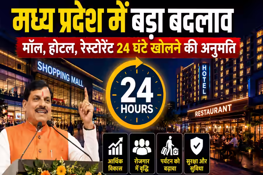 मध्यप्रदेश में अब 24 घंटे खुल सकेंगे मॉल, होटल और संस्थान; राज्यपाल ने दी मंजूरी