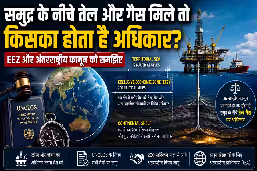 समुद्र के नीचे तेल-गैस मिले तो किसका होगा खजाना? जानें क्या कहता है अंतरराष्ट्रीय कानून