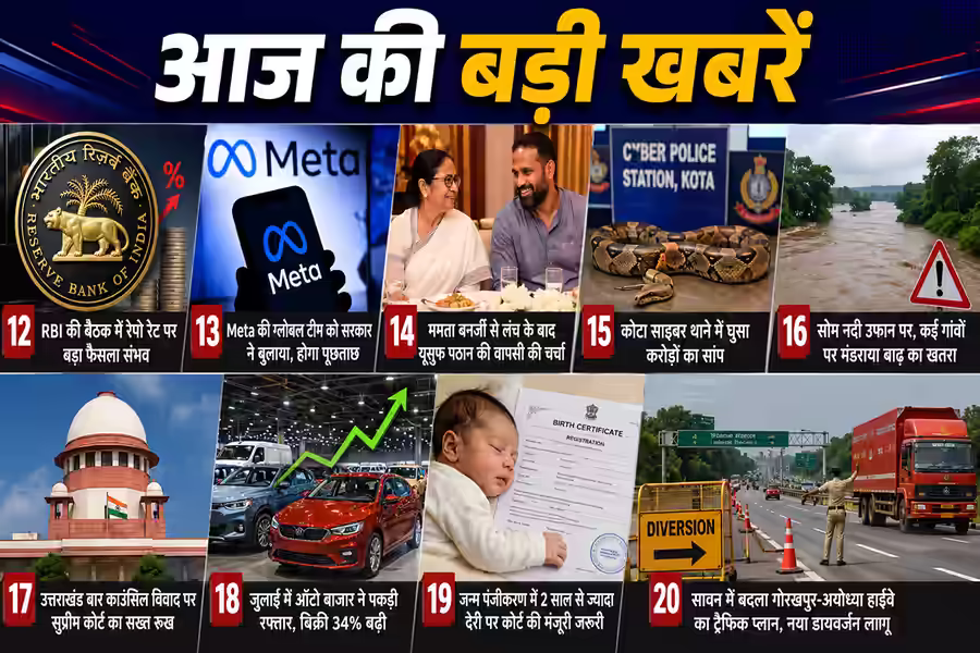 4 अगस्त न्यूज़ राउंडअप: देश-दुनिया, बिजनेस, टेक, खेल और मनोरंजन की सभी बड़ी खबरें एक जगह