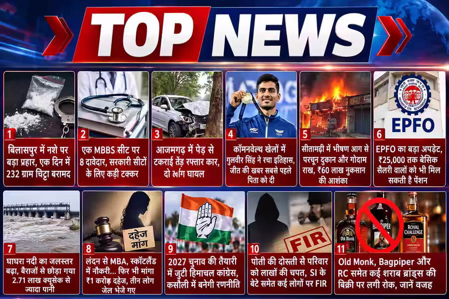 3 अगस्त 2026 न्यूज़ राउंडअप: देश, दुनिया, बिजनेस, खेल और मनोरंजन की हर अहम खबर