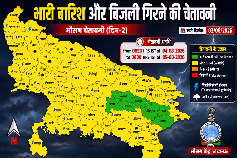 Yellow Alert