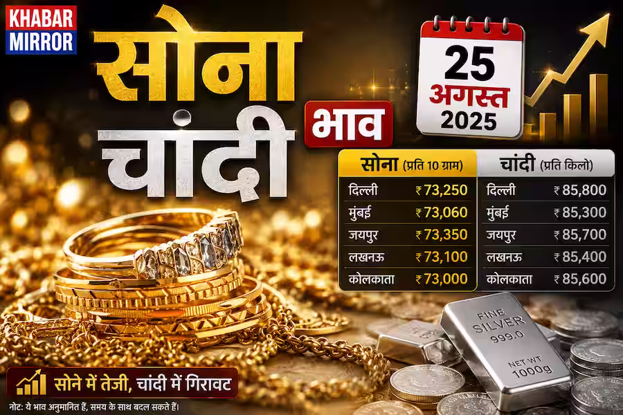 सोना-चांदी के दाम में आज नहीं हुआ बड़ा बदलाव, जानें 25 अगस्त को 24K और 22K गोल्ड का ताजा भाव