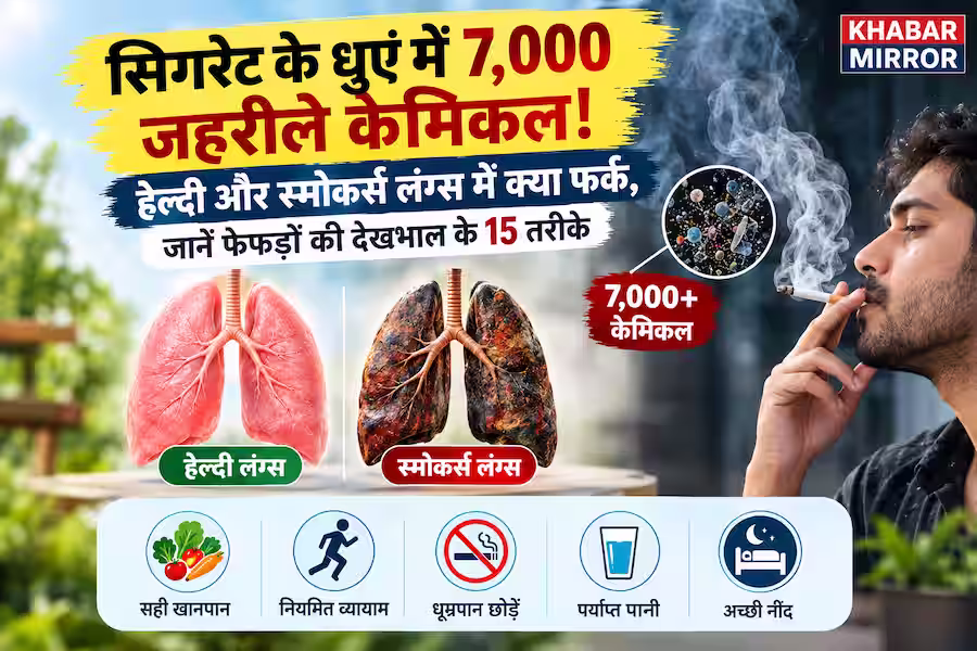 सिगरेट के धुएं में 7,000 जहरीले केमिकल! हेल्दी और स्मोकर्स लंग्स में क्या फर्क, जानें फेफड़ों की देखभाल के 15 तरीके